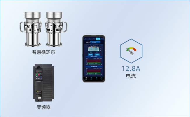 智慧循环泵